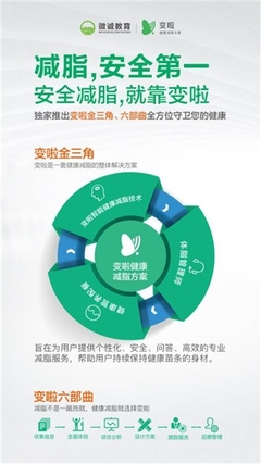 寧?？h冰藍家族健康信息咨詢服務部 您的專業健康導航